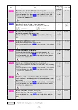 Preview for 59 page of JUKI APW-895/IP-420 Instruction Manual