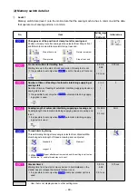 Preview for 64 page of JUKI APW-895/IP-420 Instruction Manual