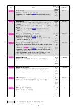 Preview for 65 page of JUKI APW-895/IP-420 Instruction Manual