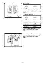 Preview for 104 page of JUKI APW-895/IP-420 Instruction Manual