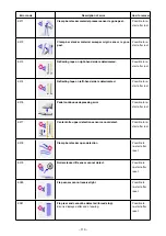 Preview for 117 page of JUKI APW-895/IP-420 Instruction Manual