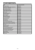 Preview for 124 page of JUKI APW-895/IP-420 Instruction Manual