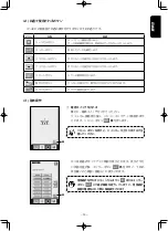 Preview for 15 page of JUKI APW-895N/IP-420 Basic Operation Manual