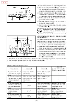 Preview for 124 page of JUKI CP-180 Instruction Manual