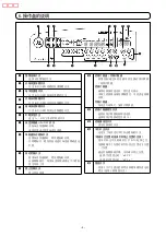 Preview for 140 page of JUKI CP-180 Instruction Manual