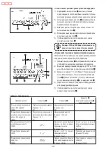 Preview for 168 page of JUKI CP-180 Instruction Manual