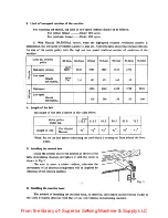 Preview for 5 page of JUKI DDL-552-2 Instruction Book