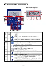 Preview for 21 page of JUKI DDL-7000A-7 Series Instruction Manual