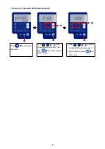 Preview for 36 page of JUKI DDL-7000A-7 Series Instruction Manual