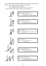 Preview for 41 page of JUKI DDL-7000A-7 Series Instruction Manual