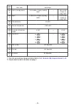 Preview for 49 page of JUKI DDL-9000C-F Series Instruction Manual