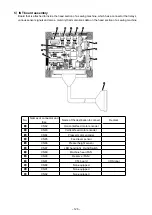 Preview for 142 page of JUKI DDL-9000C Series Engineer'S Manual