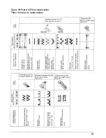 Preview for 17 page of JUKI HZL-30Z Instruction Manual