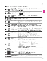 Preview for 13 page of JUKI HZL-600 Instruction Manual