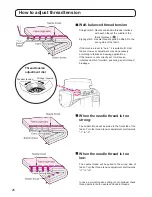 Preview for 28 page of JUKI HZL-600 Instruction Manual