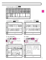 Preview for 35 page of JUKI HZL-600 Instruction Manual