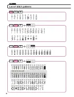 Preview for 100 page of JUKI HZL-600 Instruction Manual