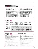 Preview for 101 page of JUKI HZL-600 Instruction Manual