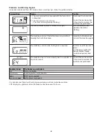 Preview for 50 page of JUKI HZL-L series Instruction Manual