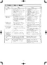 Preview for 82 page of JUKI LBH-781 Instruction Manual