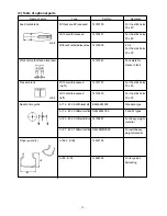 Preview for 80 page of JUKI LK-1900A Engineer'S Manual