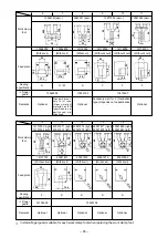 Preview for 68 page of JUKI LK-1900BN Instruction Manual