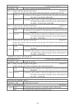 Preview for 74 page of JUKI LK-1910 Engineer'S Manual