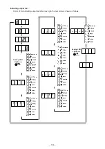 Preview for 111 page of JUKI LK-1910 Engineer'S Manual