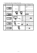 Preview for 116 page of JUKI LK-1910 Engineer'S Manual