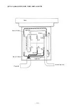 Preview for 148 page of JUKI LK-1910 Engineer'S Manual