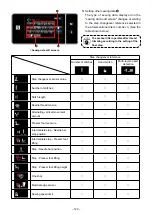 Preview for 128 page of JUKI LU-2828V-7 Instruction Manual