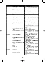 Preview for 38 page of JUKI MH-481 Instruction Manual