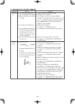 Preview for 108 page of JUKI MH-481 Instruction Manual