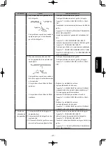 Preview for 145 page of JUKI MH-481 Instruction Manual