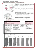 Preview for 33 page of JUKI MO-644 Instruction Manual