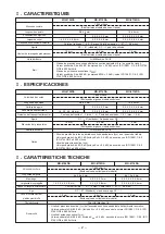 Preview for 49 page of JUKI MO-6704DA Instruction Manual