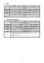 Preview for 50 page of JUKI MO-6704DA Instruction Manual