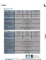 Preview for 4 page of JUKI MO-6900G Series Specifications