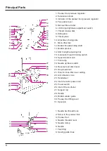 Preview for 8 page of JUKI TL-18QVP Instruction Manual