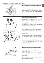 Preview for 13 page of JUKI TL-18QVP Instruction Manual