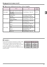 Preview for 91 page of JUKI TL-18QVP Instruction Manual