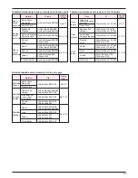 Preview for 21 page of JUKI TL-98QE Instruction Manual