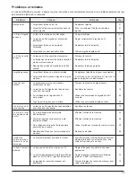 Preview for 33 page of JUKI TL-98QE Instruction Manual