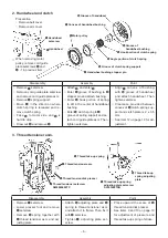 Preview for 8 page of JUKI TL Series Service Manual