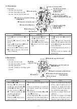 Preview for 9 page of JUKI TL Series Service Manual