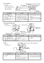 Preview for 10 page of JUKI TL Series Service Manual