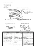 Preview for 13 page of JUKI TL Series Service Manual