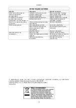 Preview for 19 page of Jula Meec tools 210-255 Operating Instructions Manual