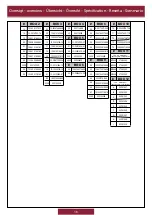 Preview for 16 page of Juliana F09472 Assembly Instruction Manual