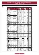 Preview for 14 page of Juliana Premium 10,9 m2 Assembly Instructions Manual